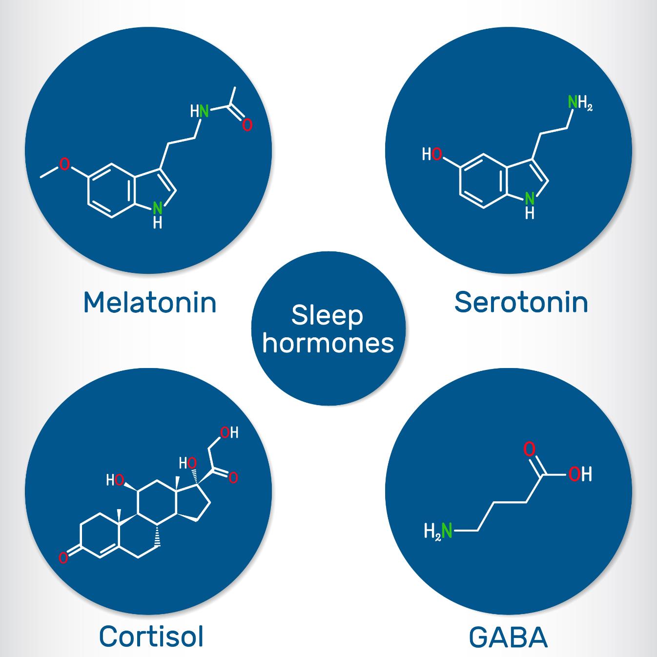Valerian Root Vs Melatonin For Sleep