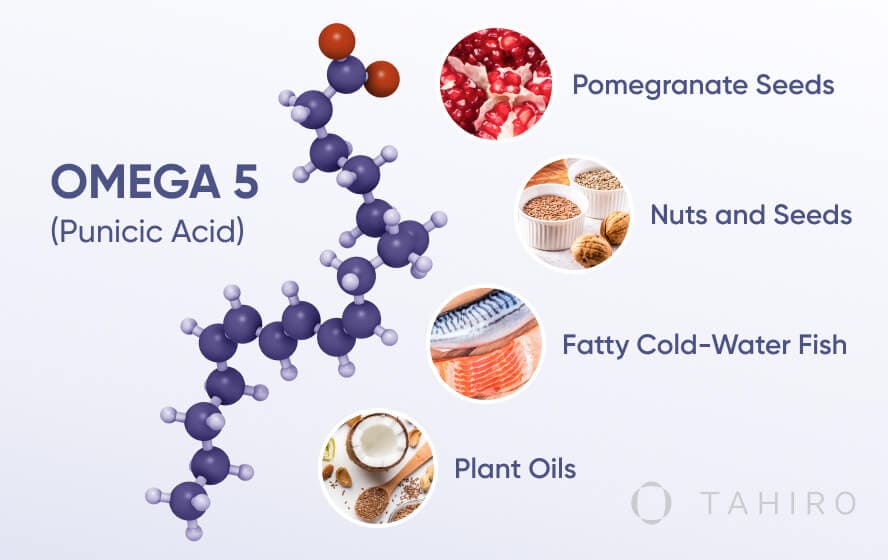 Skin Health Benefits of Omega 5 Punicic Acid