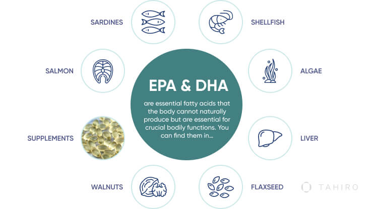 What Are The Remarkable Health Benefits of EPA and DHA?