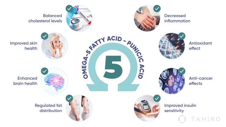 omega 5 fatty acid health benefits