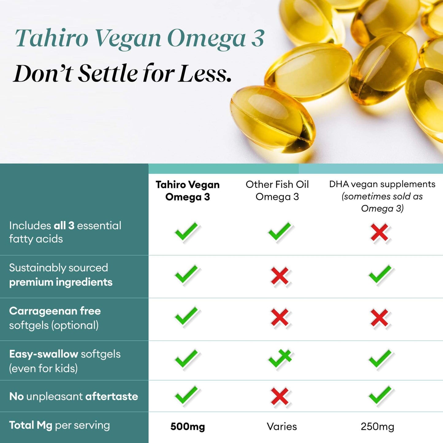Tahiro marine algae omega 3 supplement